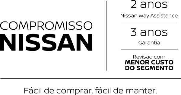 Serviços