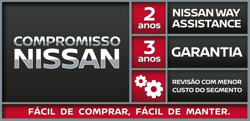 Compromisso Nissan