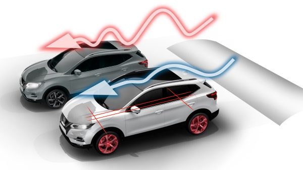 Nissan Qashqai -Intelligent Ride Control