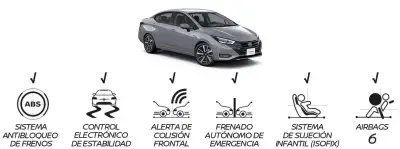 Nuevo Sedán Nissan Versa versión SR