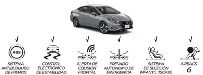 Nuevo Sedán Nissan Versa versión Advance CVT