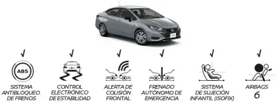 Nuevo Sedán Nissan Versa versión Sense CVT