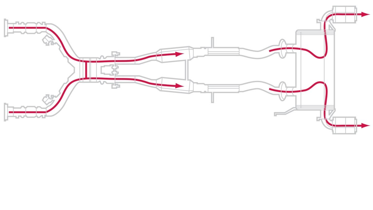 Dual exhaust