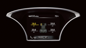 Tyre Pressure Monitoring System