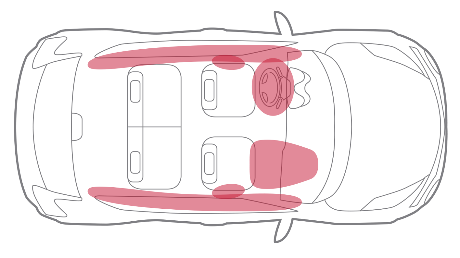 Airbag system