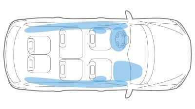 Nissan Pathfinder illustration of air bag placement