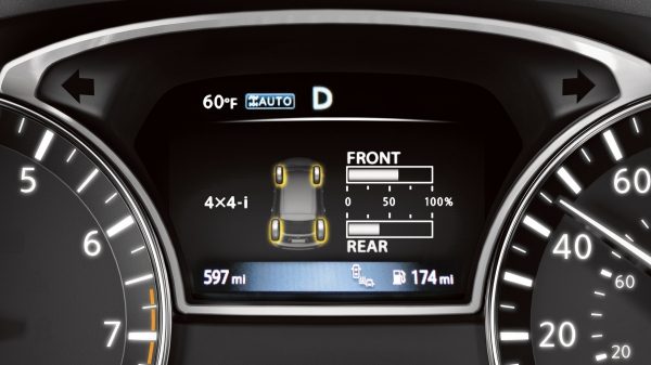 Nissan Pathfinder Advanced Drive-Assist Display showing four wheel drive power distribution