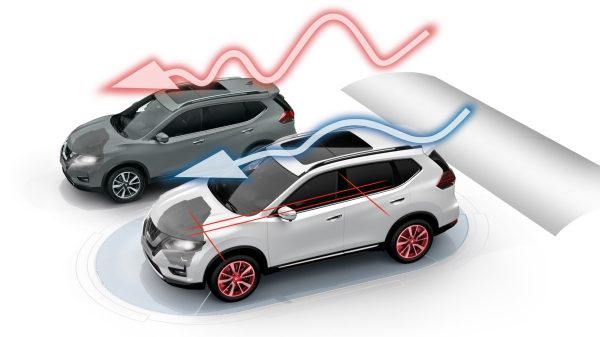 Ілюстрація: інтелектуальна система керування плавністю руху в Nissan X-TRAIL