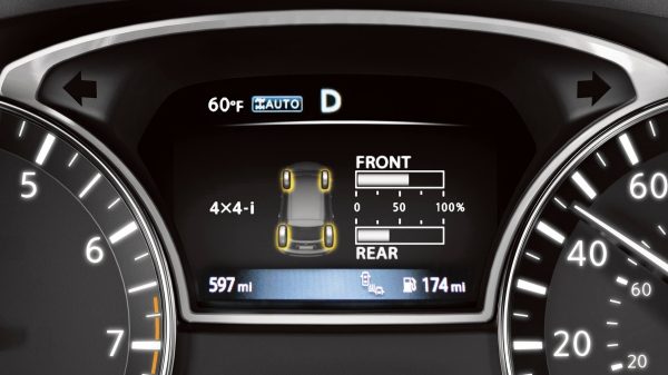 Nissan Pathfinder Advanced Drive-Assist Display showing four wheel drive power distribution