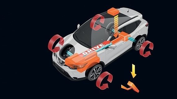 двигуни кросоверів Nissan