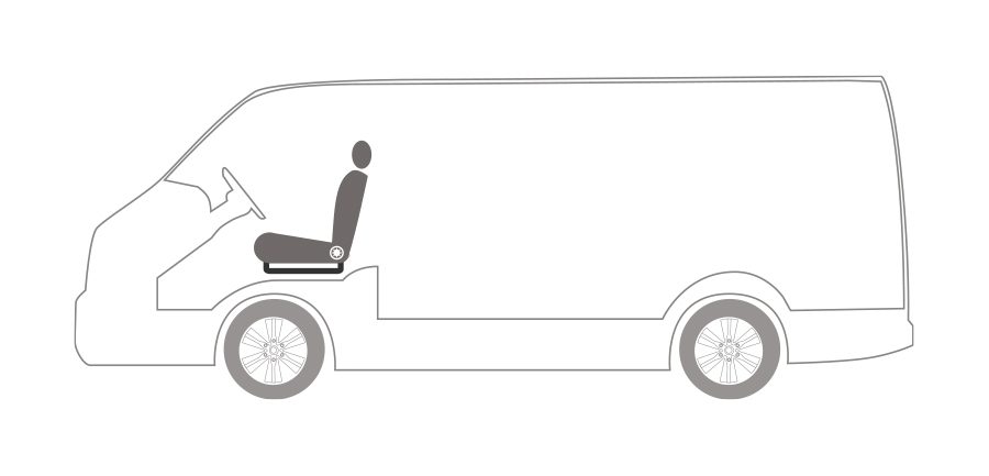 Dimensiones de Nissan Urvan 2023 Versión Panel