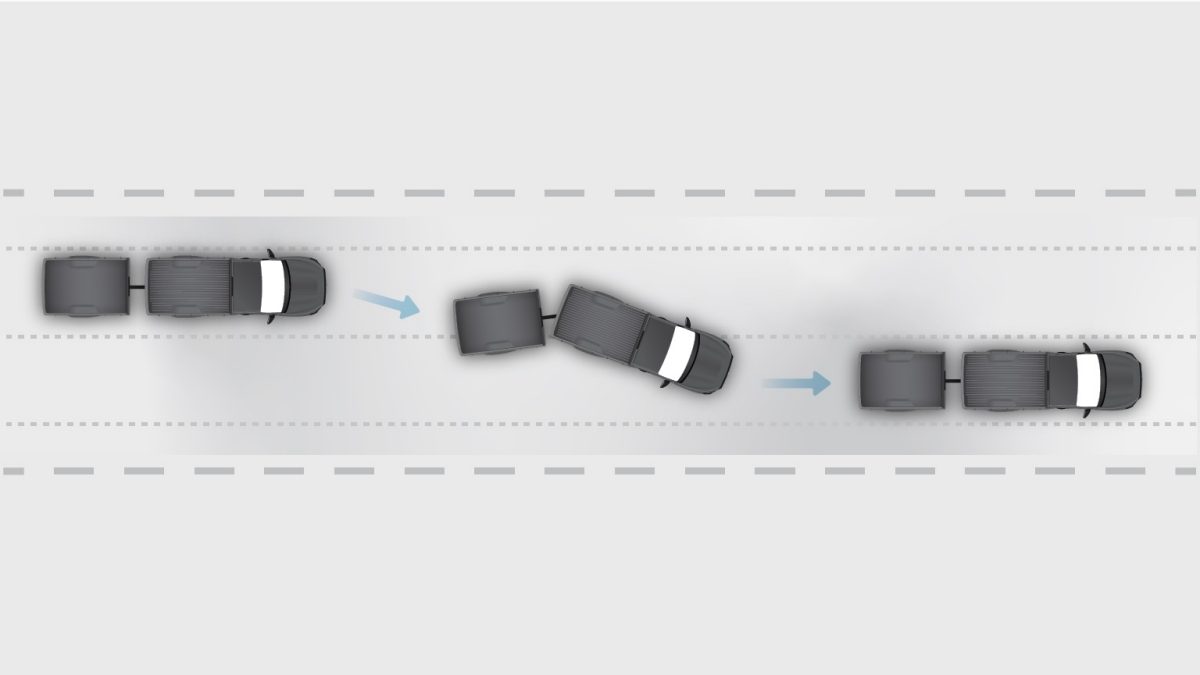 Asistente de estabilidad de remolque (TSA)