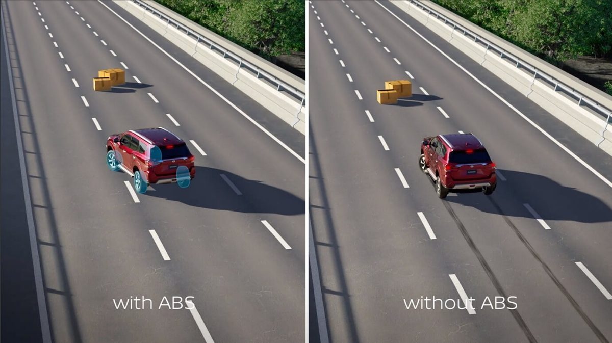 VEHICLE DYNAMIC CONTROL