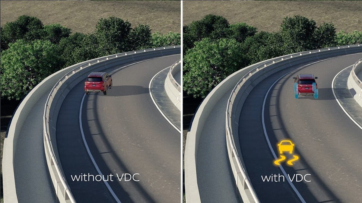 VEHICLE DYNAMIC CONTROL