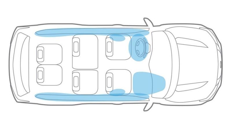 Terra Airbags