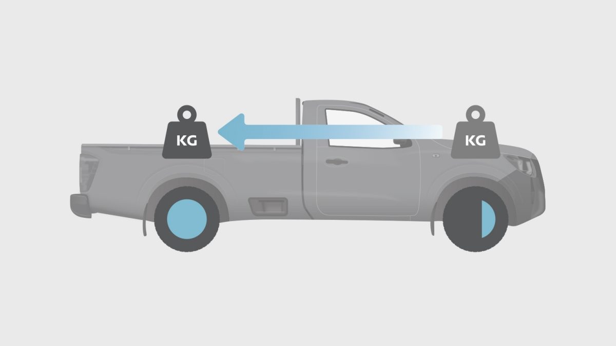 Sistema de frenado antibloqueo (ABS)