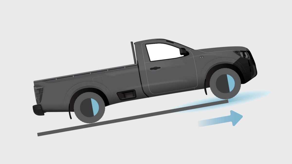 HSA (Asistente de ascenso en pendientes)