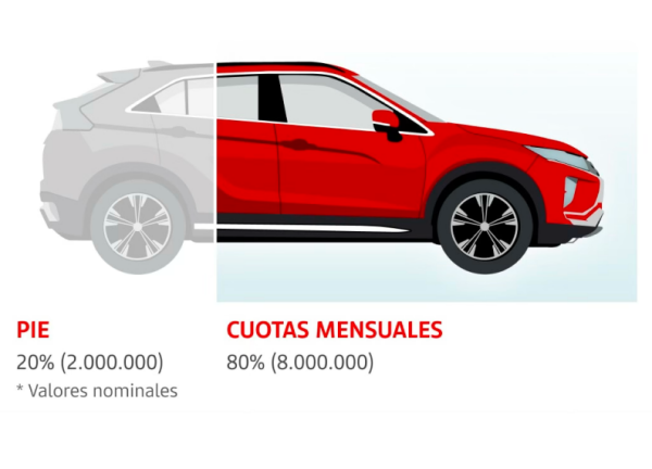 comprar