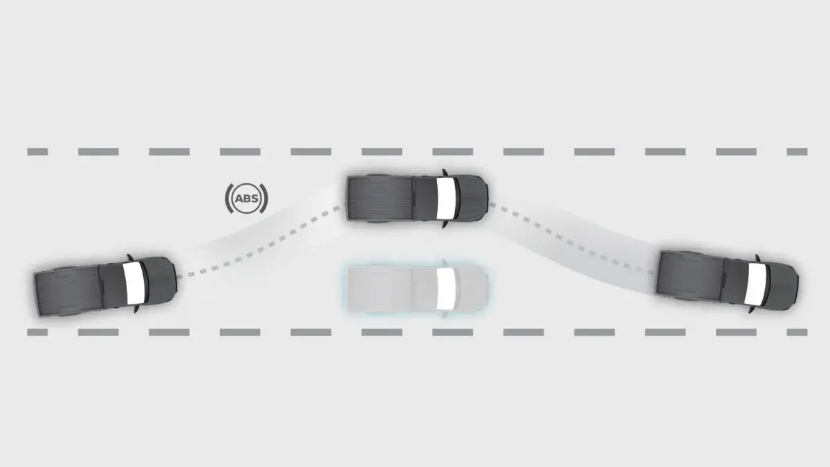 Sistema de frenado antibloqueo (ABS)