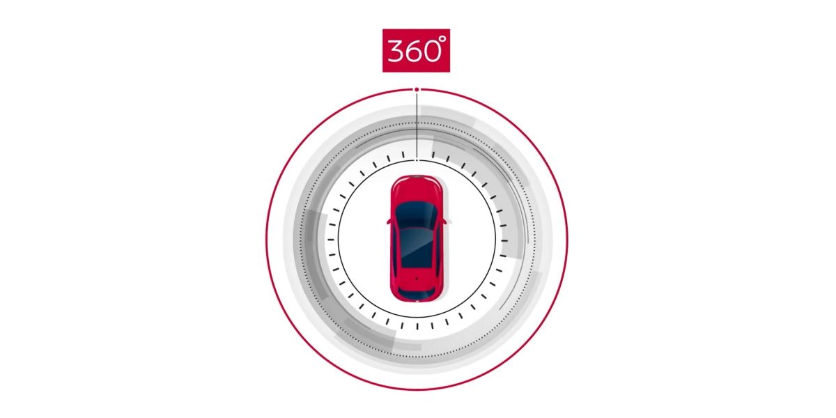 Nissan Intelligent Around View Monitor illustration