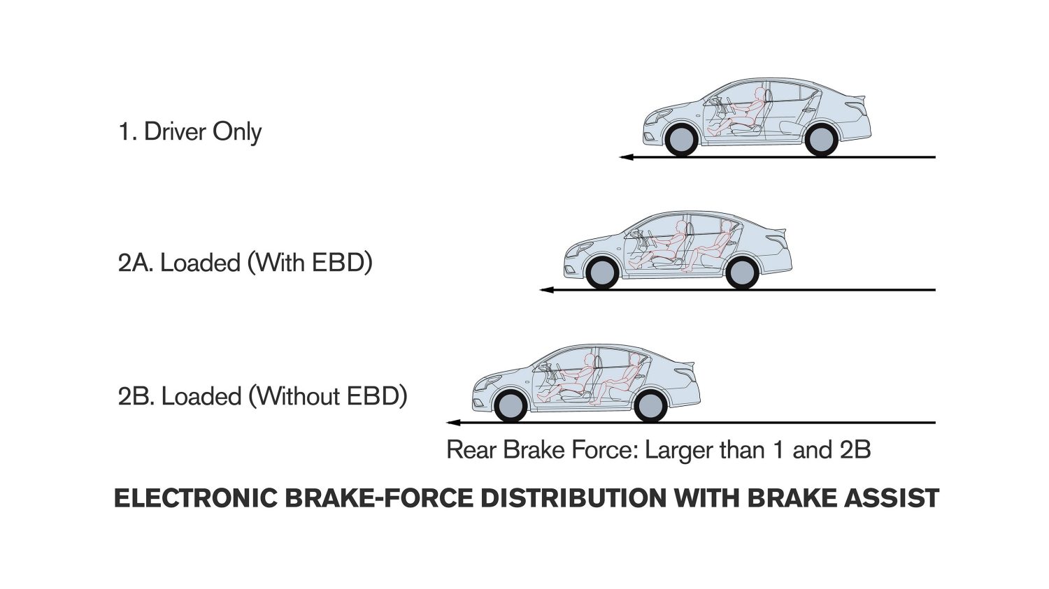 Car Features Nissan Sunny Nissan India