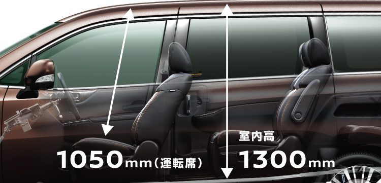 どこに座ってもゆったり乗れる、余裕の室内空間