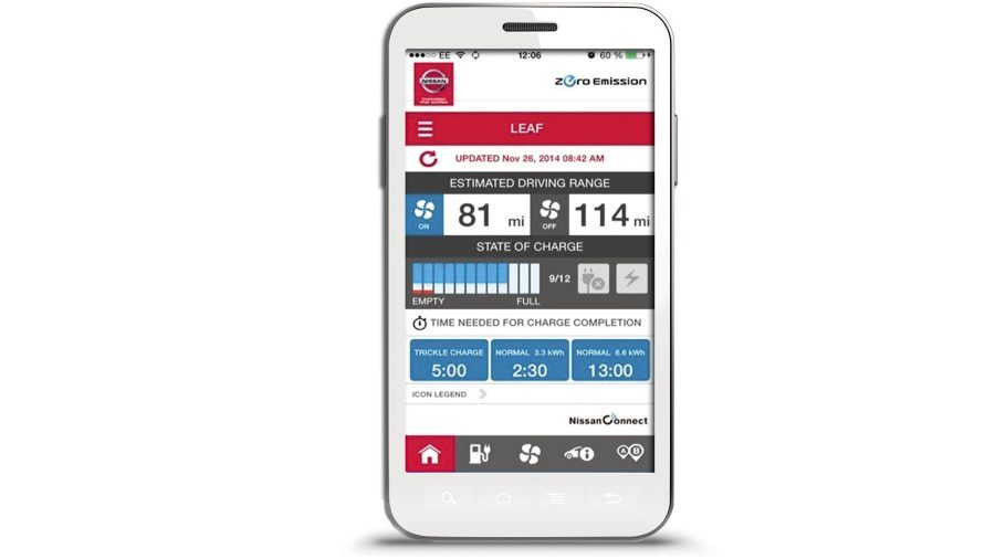 Nissan LEAF - NissanConnect EV-app