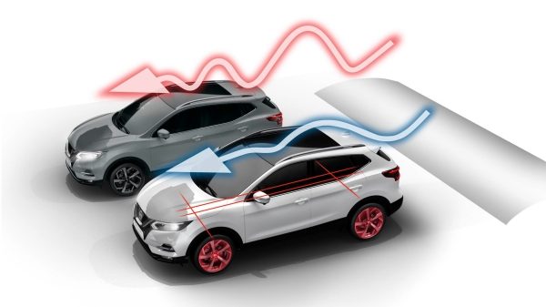 Qashqai Inteligentna kontrola udobnosti