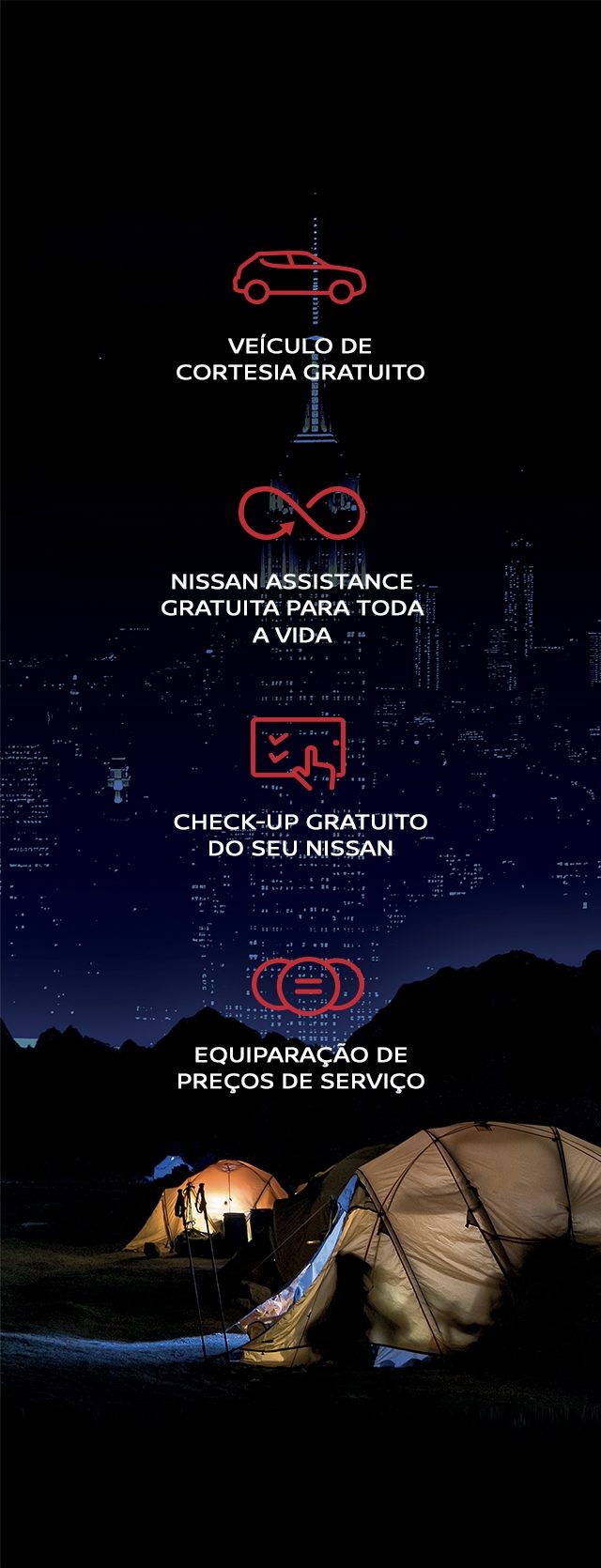 Nissan Portugal Veículos elétricos e comerciais