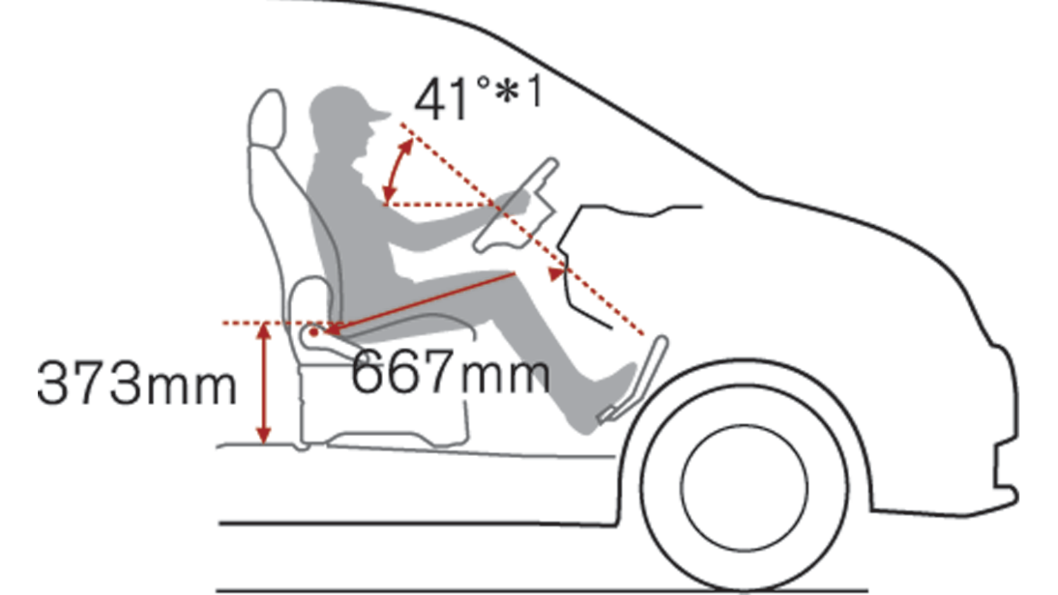 NV200 Features Nissan Singapore